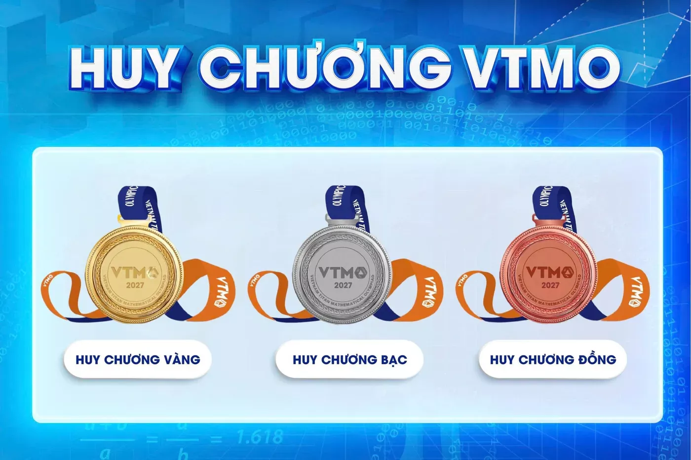HUY CHƯƠNG KỲ THI VTMO 2027